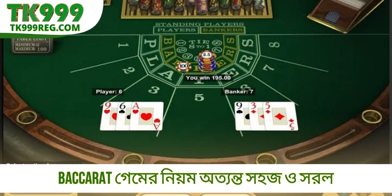 Baccarat গেমের নিয়ম অত্যন্ত সহজ ও সরল