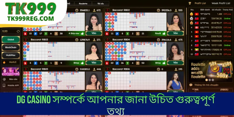 DG Casino সম্পর্কে আপনার জানা উচিত গুরুত্বপূর্ণ তথ্য