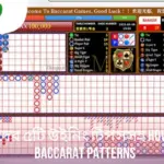প্রো-প্লেয়ারদের ৫টি উইনিং টিপসসহ How to Calculate Baccarat Patterns