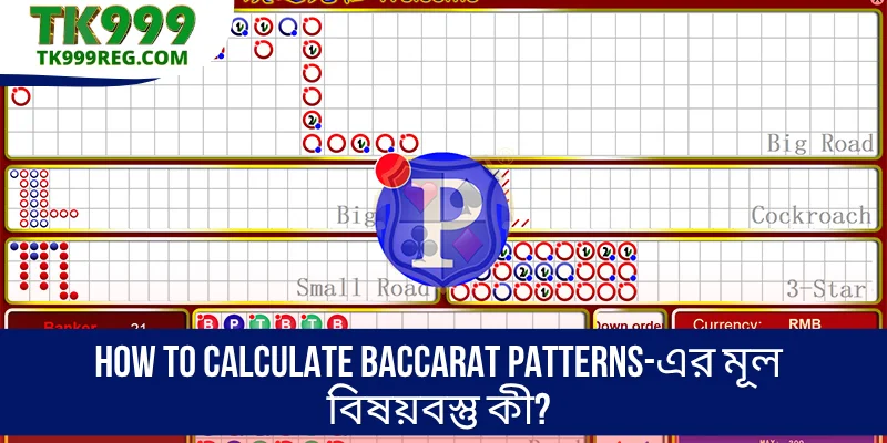 How to Calculate Baccarat Patterns-এর মূল বিষয়বস্তু কী?