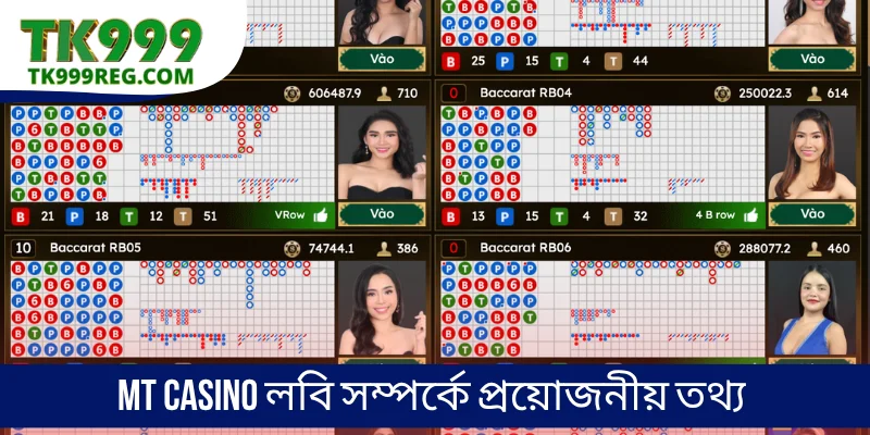 MT Casino লবি সম্পর্কে প্রয়োজনীয় তথ্য
