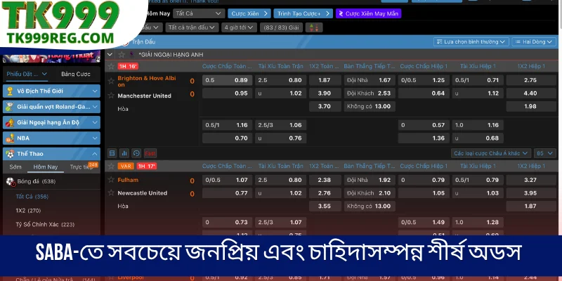 SABA-তে সবচেয়ে জনপ্রিয় এবং চাহিদাসম্পন্ন শীর্ষ অডস