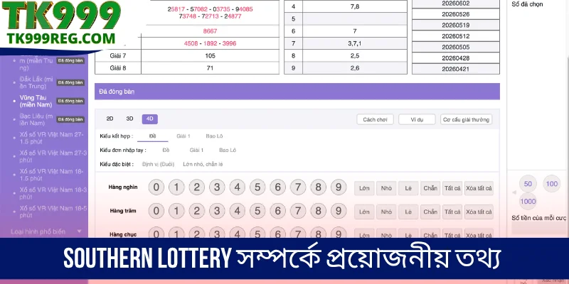 Southern Lottery সম্পর্কে প্রয়োজনীয় তথ্য